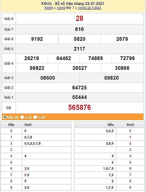 XSHG 29/7|Kết quả xổ số Hậu Giang hôm nay ngày 29/7/2023|KQXSL thứ bảy ngày 29 tháng 7