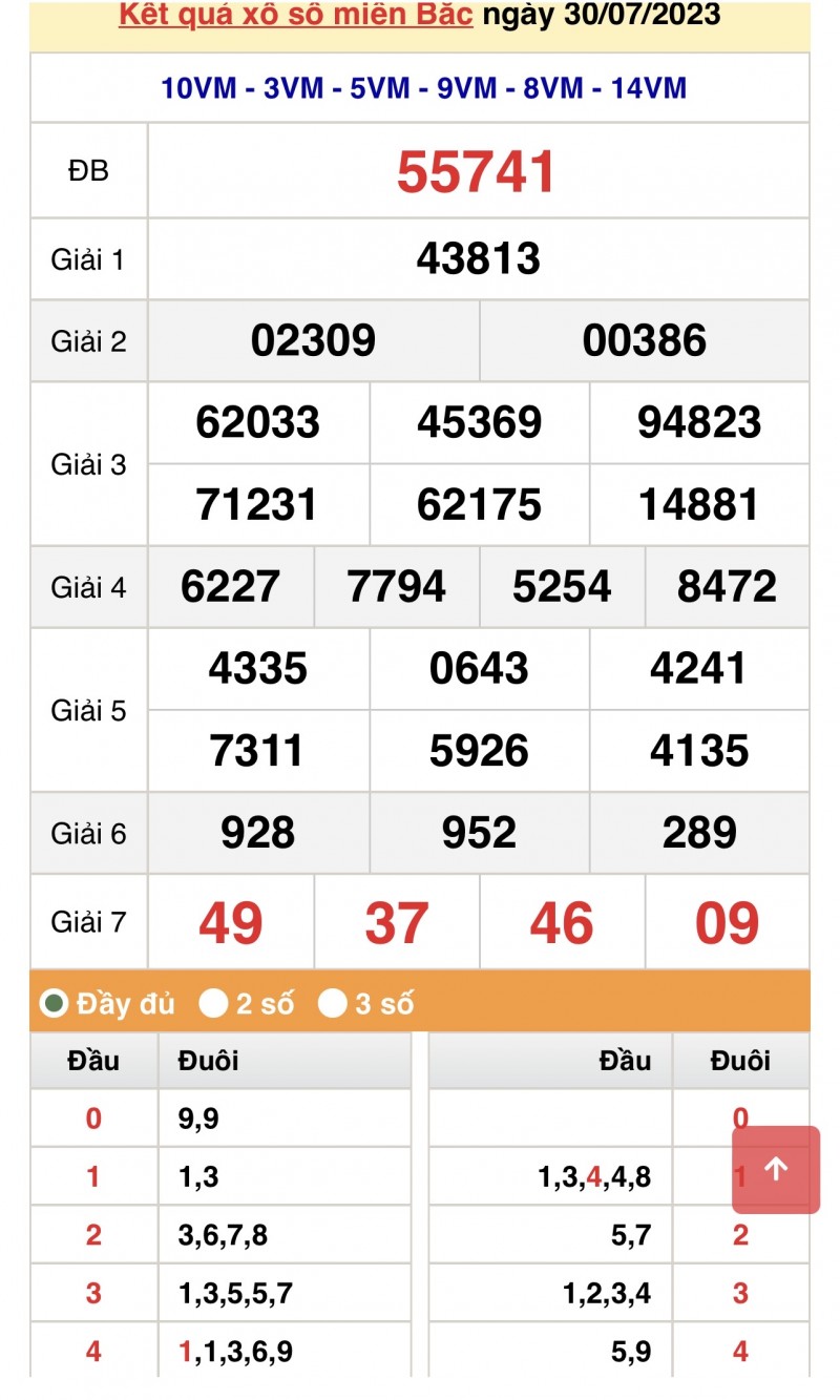 XSMB 1/8| KQXSMB 1/8/2023| Trực tiếp Kết quả Xổ số miền Bắc ngày 1 tháng 8| xổ số miền Bắc thứ Ba XSMB 1/8| KQXSMB 1/8/2023| Trực tiếp Kết quả Xổ số miền Bắc ngày 1 tháng 8| xổ số miền Bắc thứ Ba