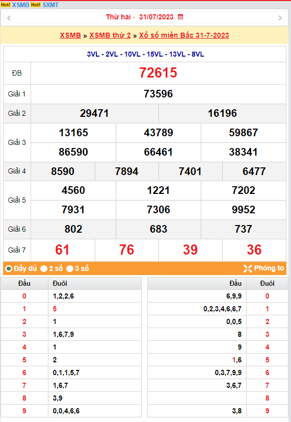 XSMB 1/8|KQXSMB 1/8/2023|Trực tiếp Kết quả Xổ số miền Bắc ngày 1 tháng 8| xổ số miền Bắc thứ Ba XSMB 1/8|KQXSMB 1/8/2023|Trực tiếp Kết quả Xổ số miền Bắc ngày 1 tháng 8| xổ số miền Bắc thứ Ba