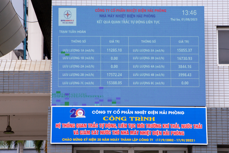 Màn hình led hiển thị thông số môi trường đặt tại khu vực cổng Công ty Màn hình led hiển thị thông số môi trường đặt tại khu vực cổng Công ty