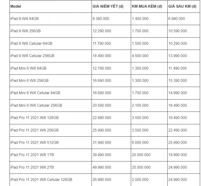 Thông tin khuyến mại từ 1-6/8/2023: iPad giảm 50% khi mua kèm iPhone; tivi đồng loạt giảm giá Thông tin khuyến mại từ 1-6/8/2023: iPad giảm 50% khi mua kèm iPhone; tivi đồng loạt giảm giá