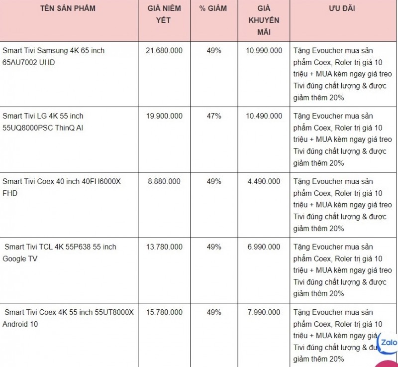 Thông tin khuyến mại từ 1-6/8/2023: iPad giảm 50% khi mua kèm iPhone; tivi đồng loạt giảm giá Thông tin khuyến mại từ 1-6/8/2023: iPad giảm 50% khi mua kèm iPhone; tivi đồng loạt giảm giá