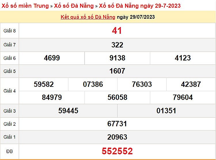 XSMT, XSDNA 2/8, Kết quả xổ số Đà Nẵng hôm nay 2/8/2023, KQXSDNA thứ Tư ngày 2 tháng 8 XSMT, XSDNA 2/8, Kết quả xổ số Đà Nẵng hôm nay 2/8/2023, KQXSDNA thứ Tư ngày 2 tháng 8