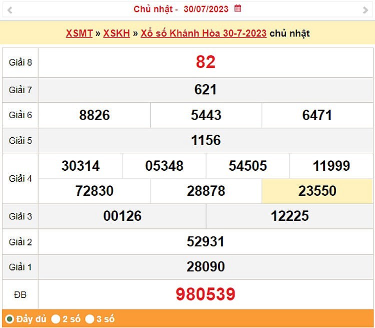 XSKH 2/8 | Kết quả xổ số Khánh Hòa hôm nay ngày 2/8/2023 | KQXSKH Chủ nhật ngày 2 tháng 8 XSKH 2/8 | Kết quả xổ số Khánh Hòa hôm nay ngày 2/8/2023 | KQXSKH Chủ nhật ngày 2 tháng 8