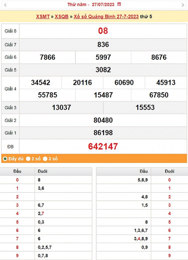 XSQB 27/7, trực tiếp kết quả xổ số Quảng Bình thứ Năm ngày 27/7/2023. XSQB 27/7, trực tiếp kết quả xổ số Quảng Bình thứ Năm ngày 27/7/2023.