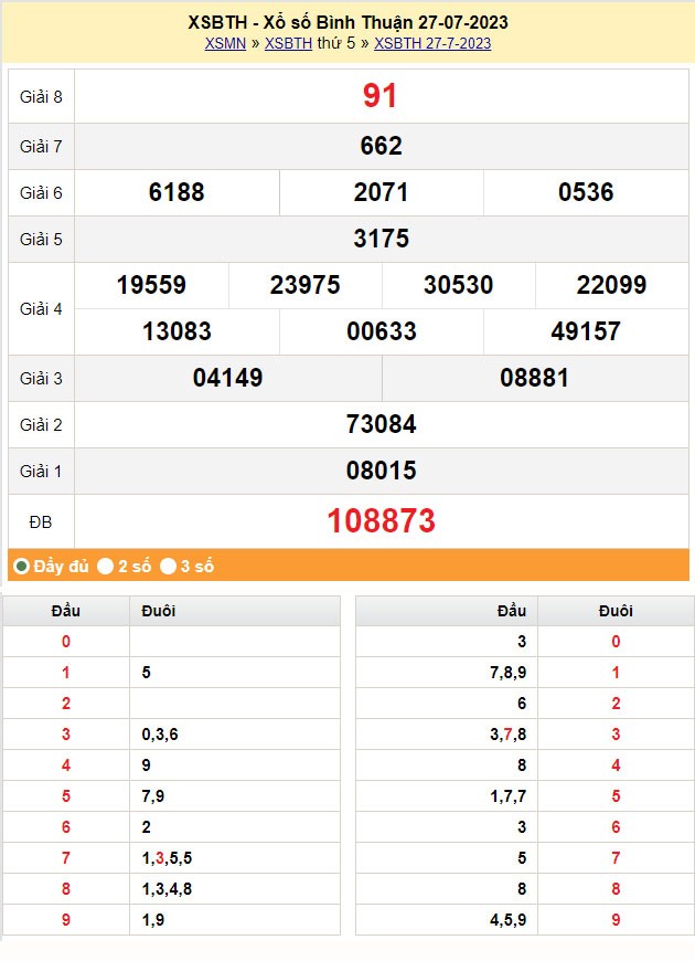 XSMN, XSBTH 3/8, Kết quả xổ số Bình Thuận hôm nay 3/8/2023, KQXSBTH thứ Năm ngày 3 tháng 8 XSMN, XSBTH 3/8, Kết quả xổ số Bình Thuận hôm nay 3/8/2023, KQXSBTH thứ Năm ngày 3 tháng 8