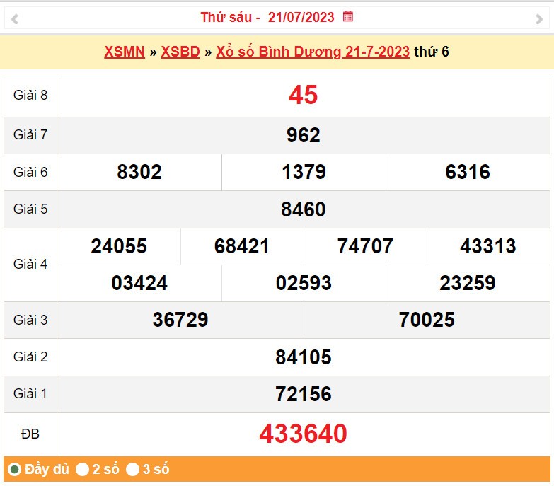XSBD 21/7, Kết quả Xỏ số Bình Dương 21/7 XSBD 21/7, Kết quả Xỏ số Bình Dương 21/7