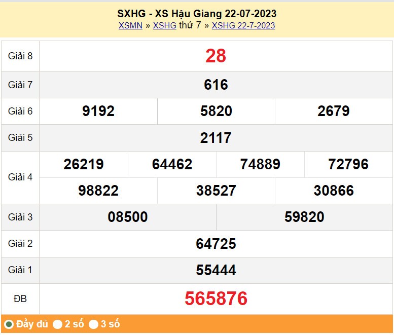 XSHG 5/8, Kết quả xổ số Hậu Giang hôm nay 5/8/2023, KQXSHG thứ Bảy ngày 5 tháng 8 XSHG 5/8, Kết quả xổ số Hậu Giang hôm nay 5/8/2023, KQXSHG thứ Bảy ngày 5 tháng 8