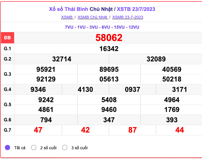 XSTB 23/7, xổ số Thái Bình ngày 23 tháng 7 XSTB 23/7, xổ số Thái Bình ngày 23 tháng 7