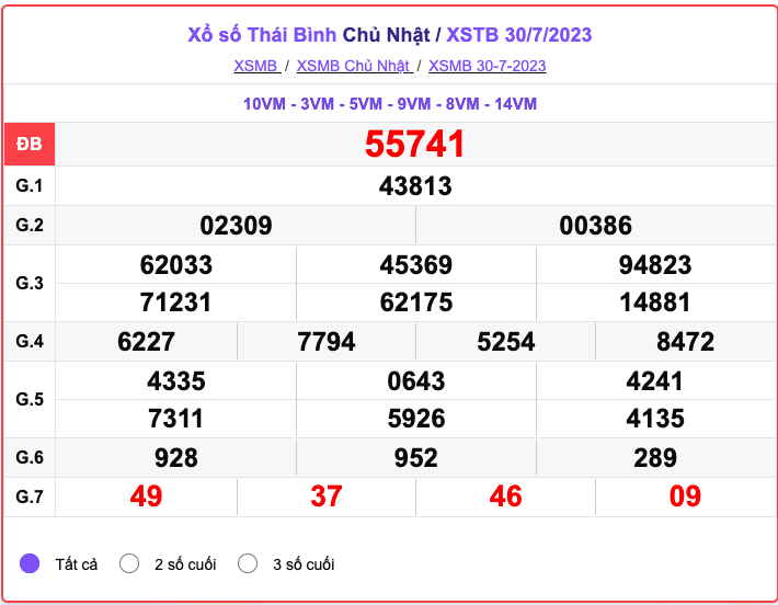 XSTB 30/7, xổ số Thái Bình ngày 30 tháng 7 XSTB 30/7, xổ số Thái Bình ngày 30 tháng 7