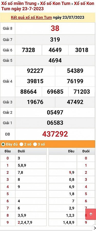 XSKT 23/7, trực tiếp kết quả xổ số Kon Tum Chủ Nhật ngày 23/7/2023. XSKT 23/7, trực tiếp kết quả xổ số Kon Tum Chủ Nhật ngày 23/7/2023.