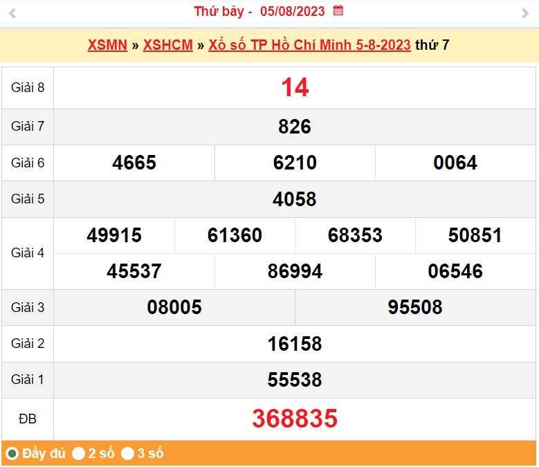 XSHCM 12/8| KQXSHCM 12/8/2023| Trực tiếp Kết quả Xổ số TP. HCM ngày 12 tháng 8| xổ số TP. HCM thứ Bảy XSHCM 12/8| KQXSHCM 12/8/2023| Trực tiếp Kết quả Xổ số TP. HCM ngày 12 tháng 8| xổ số TP. HCM thứ Bảy
