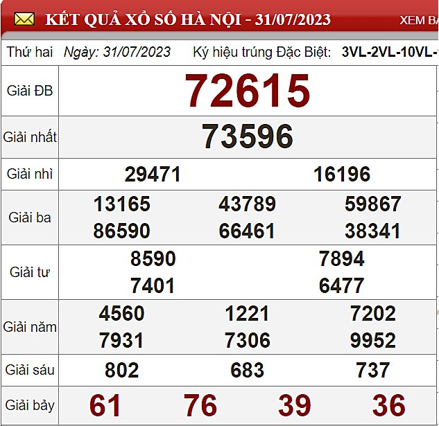 XSHN, XSHN 7/8, Kết quả xổ số Hà Nội hôm nay 7/8/2023, KQXSHN thứ Hai ngày 7 tháng 8 XSHN, XSHN 7/8, Kết quả xổ số Hà Nội hôm nay 7/8/2023, KQXSHN thứ Hai ngày 7 tháng 8