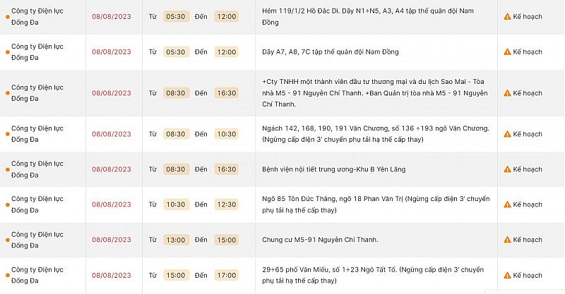 Kế hoạch cắt điện một số khu vực trên địa bàn Hà Nội ngày 8/8 trong đó có quận Hoàng Mai, quận Đống Đa