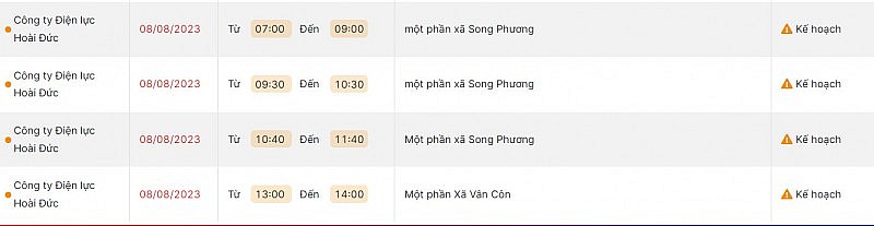 Kế hoạch cắt điện tại huyện Hoài Đức, Hà Nội hôm nay ngày 8/8