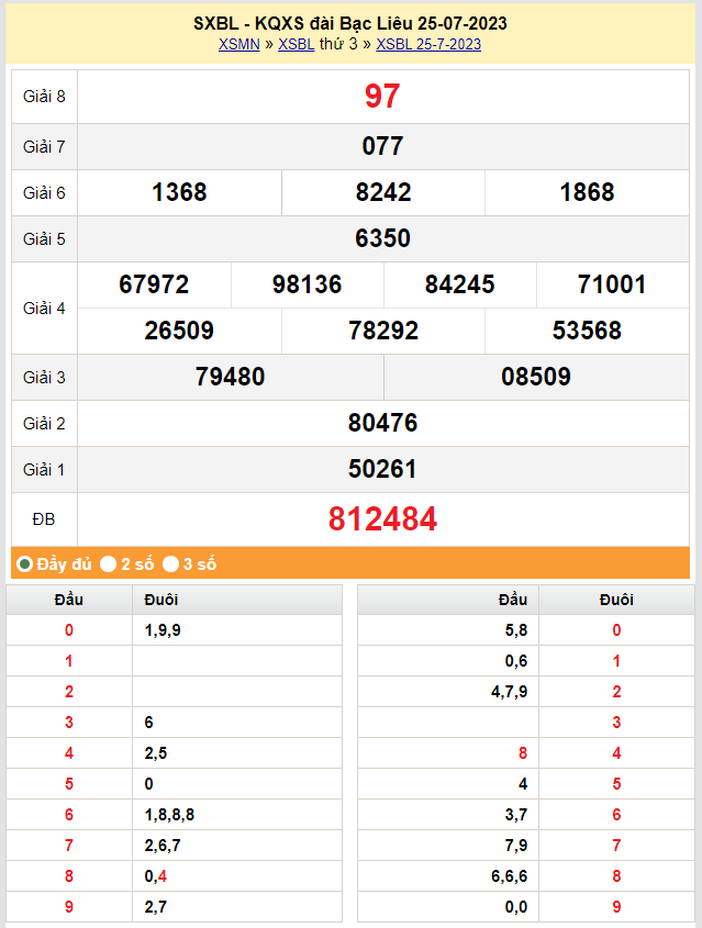 XSBL 8/8, Kết quả xổ số Bạc Liêu hôm nay 8/8/2023, KQXSBL thứ Ba ngày 8 tháng 8 XSBL 8/8, Kết quả xổ số Bạc Liêu hôm nay 8/8/2023, KQXSBL thứ Ba ngày 8 tháng 8