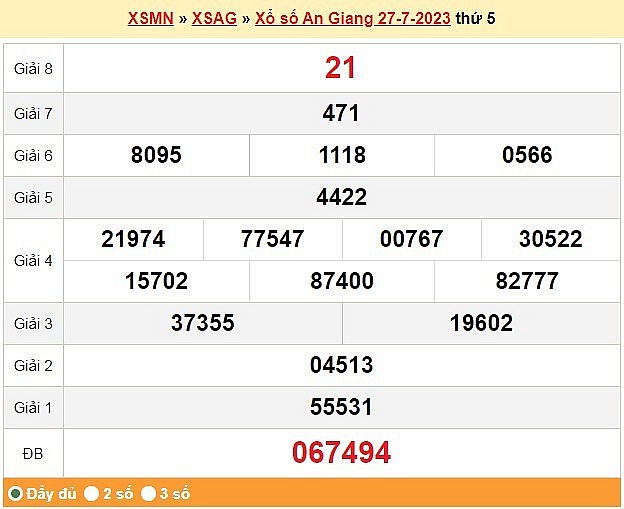 XSVT 1/8, Kết quả Xổ số Vũng Tàu ngày 1 tháng 8 XSVT 1/8, Kết quả Xổ số Vũng Tàu ngày 1 tháng 8
