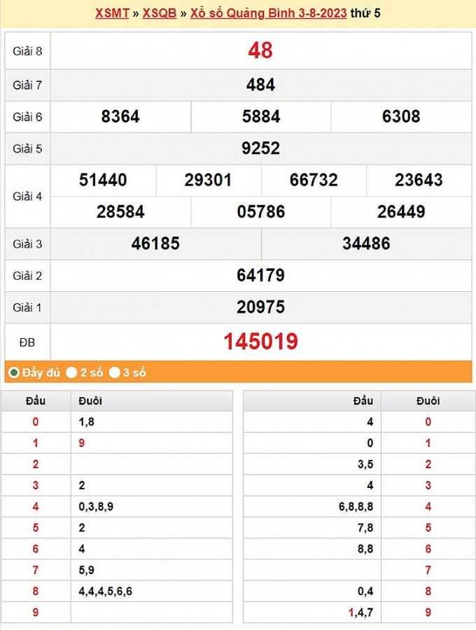 XSQB 3/8, trực tiếp kết quả xổ số Quảng Bình thứ Năm ngày 3/8/2023. XSQB 3/8, trực tiếp kết quả xổ số Quảng Bình thứ Năm ngày 3/8/2023.