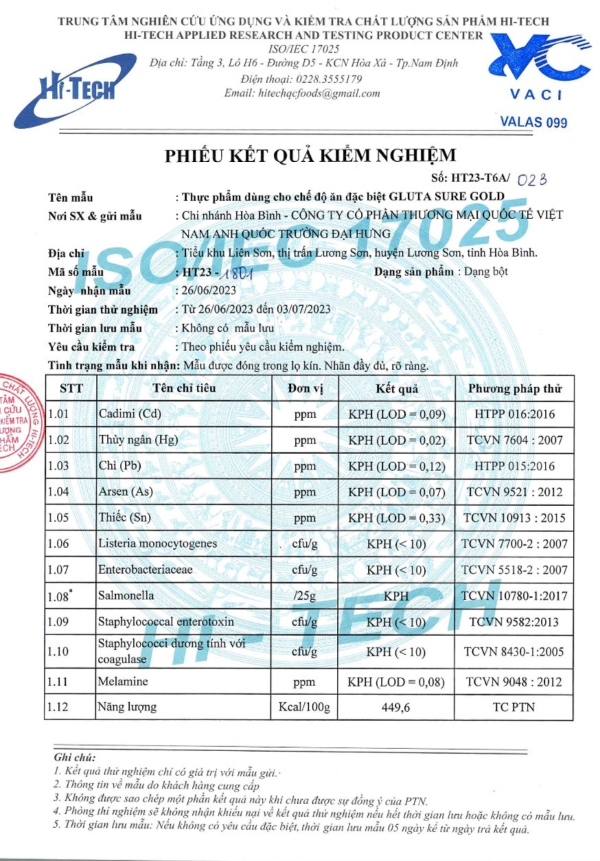 Sữa Gluta Sure: “Tiêu chuẩn chất lượng là lời khẳng định tốt nhất cho sản phẩm”