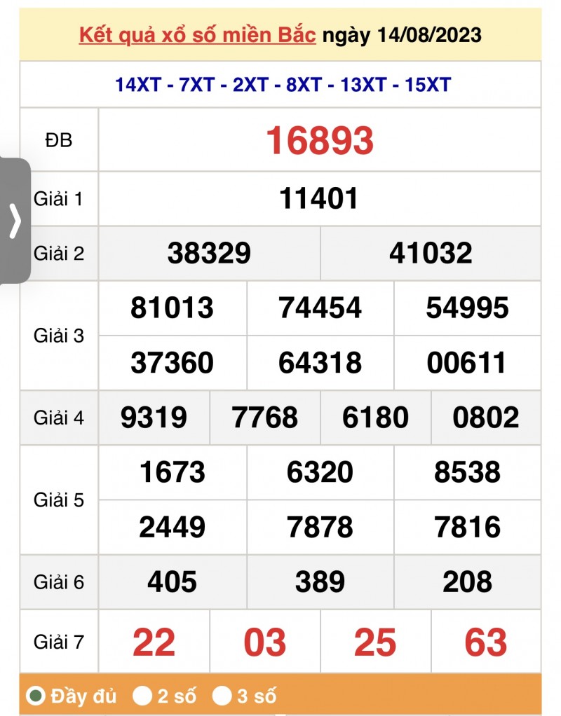 XSMB 15/8 - Kết quả xổ số miền Bắc hôm nay ngày 15/8/2023 - KQXSMB thứ Ba ngày 15 tháng 8 XSMB 15/8 - Kết quả xổ số miền Bắc hôm nay ngày 15/8/2023 - KQXSMB thứ Ba ngày 15 tháng 8