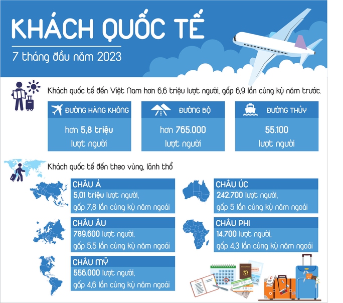 Cơ hội mới cho du lịch Việt - Ảnh 1. Cơ hội mới cho du lịch Việt - Ảnh 1.