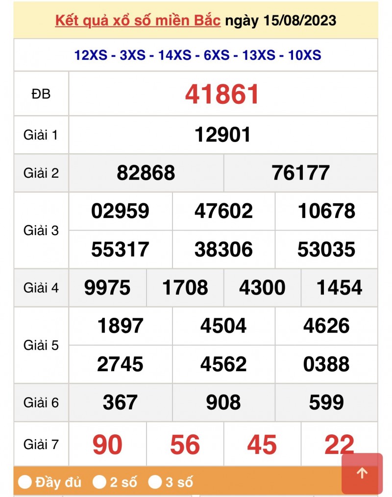 XSMB 16/8 - Kết quả xổ số miền Bắc hôm nay ngày 16/8/2023 - KQXSMB thứ Tư ngày 16 tháng 8 XSMB 16/8 - Kết quả xổ số miền Bắc hôm nay ngày 16/8/2023 - KQXSMB thứ Tư ngày 16 tháng 8