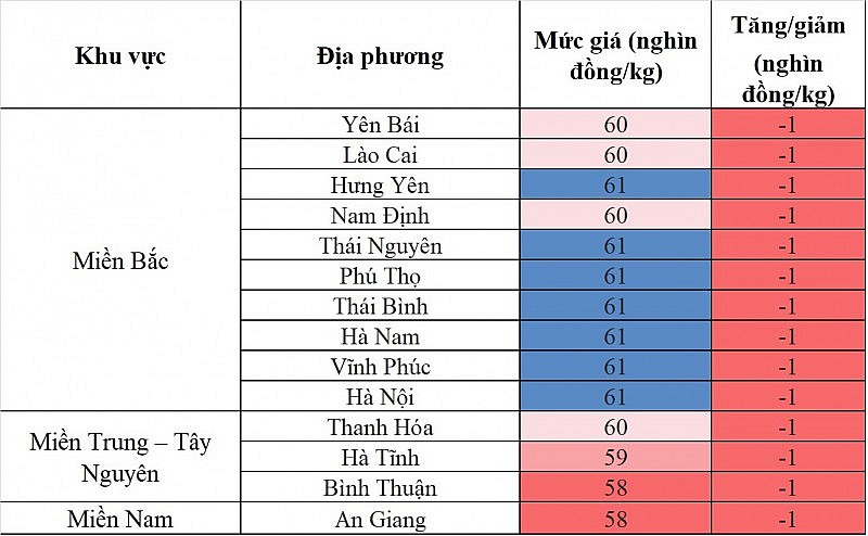 gia_heo_hoi gia_heo_hoi