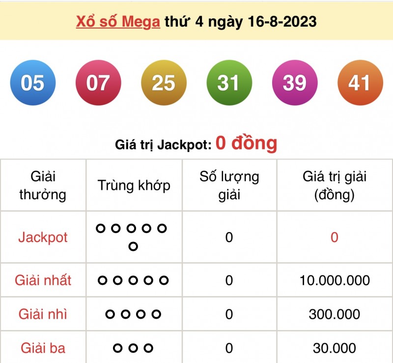 undefined Vietlott 16/8, kết quả xổ số Vietlott hôm nay 16/8/2023, Vietlott Mega 6/45 16/8