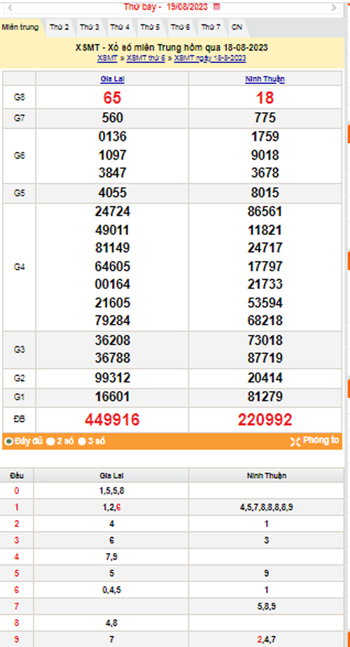 XSMT 19/8, Kết quả xổ số miền Trung hôm nay 19/8/2023, xổ số miền Trung ngày 19 tháng 8, trực tiếp XSMT 19/8 XSMT 19/8, Kết quả xổ số miền Trung hôm nay 19/8/2023, xổ số miền Trung ngày 19 tháng 8, trực tiếp XSMT 19/8
