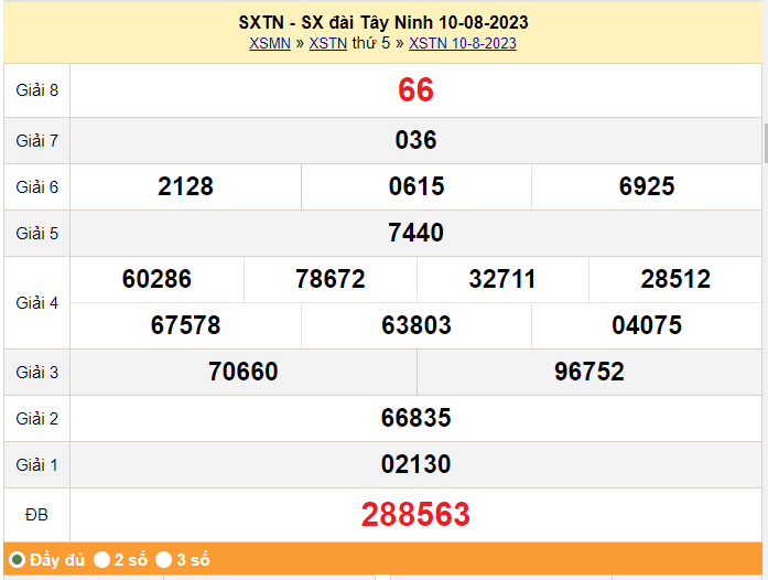 XSTN 24/8, Kết quả xổ số Tây Ninh hôm nay 24/8/2023, KQXSTN thứ Năm ngày 24 tháng 8 XSTN 24/8, Kết quả xổ số Tây Ninh hôm nay 24/8/2023, KQXSTN thứ Năm ngày 24 tháng 8