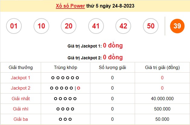 Vietlott 24/8, kết quả xổ số Vietlott hôm nay 24/8, Power 6/55 24/8 Vietlott 24/8, kết quả xổ số Vietlott hôm nay 24/8, Power 6/55 24/8