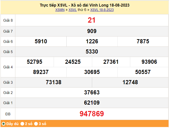 XSVL 25/8, Xem kết quả xổ số Vĩnh Long hôm nay 25/8/2023, xổ số Vĩnh Long ngày 25 tháng 8 XSVL 25/8, Xem kết quả xổ số Vĩnh Long hôm nay 25/8/2023, xổ số Vĩnh Long ngày 25 tháng 8