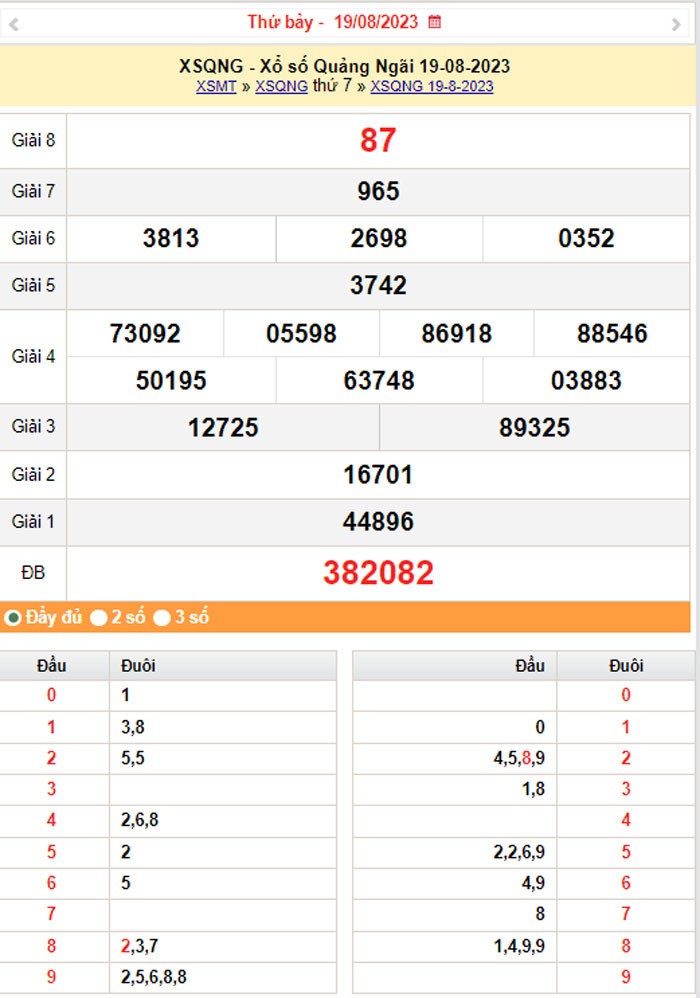 XSQNG 26/8, Kết quả xổ số Quảng Ngãi hôm nay 26/8/2023, KQXSQNG thứ Bảy ngày 26 tháng 8 XSQNG 26/8, Kết quả xổ số Quảng Ngãi hôm nay 26/8/2023, KQXSQNG thứ Bảy ngày 26 tháng 8