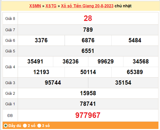 XSTG 27/8, Xem kết quả xổ số Tiền Giang hôm nay 27/8/2023, xổ số Tiền Giang ngày 27 tháng 8 XSTG 27/8, Xem kết quả xổ số Tiền Giang hôm nay 27/8/2023, xổ số Tiền Giang ngày 27 tháng 8