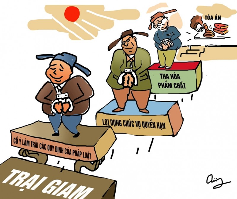 Đấu tranh phản bác luận điệu xuyên tạc về kiểm soát quyền lực trong công tác cán bộ Đấu tranh phản bác luận điệu xuyên tạc về kiểm soát quyền lực trong công tác cán bộ