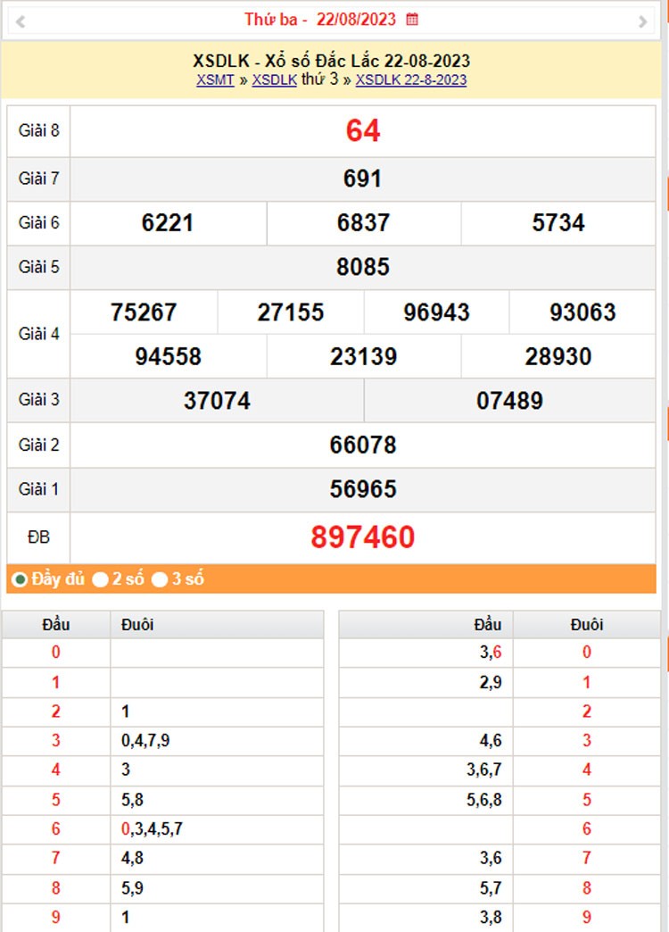 XSDLK 29/8, Kết quả xổ số Đắk Lắk hôm nay 29/8/2023, KQXSDLK thứ Ba ngày 29 tháng 8 XSDLK 29/8, Kết quả xổ số Đắk Lắk hôm nay 29/8/2023, KQXSDLK thứ Ba ngày 29 tháng 8