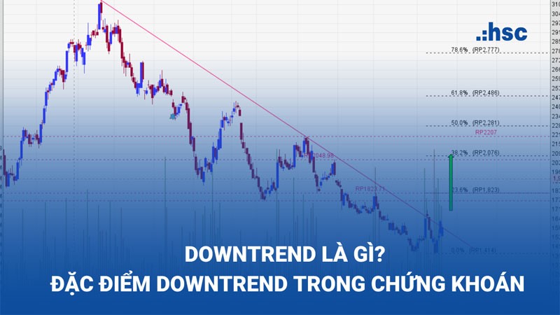 "Uptrend" còn nhớ những ngày "downtrend"? "Uptrend" còn nhớ những ngày "downtrend"?