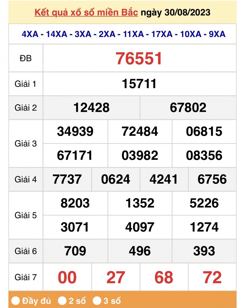 XSMB, Xổ số ngày 30/8/2023 XSMB, Xổ số ngày 30/8/2023