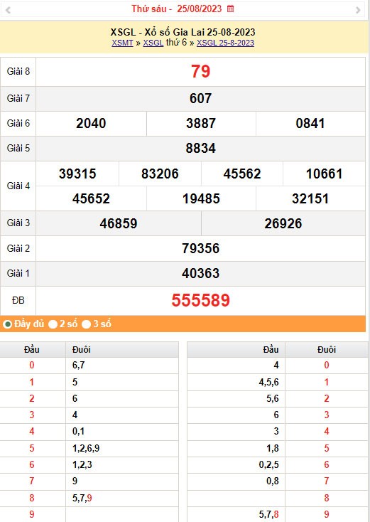 XSGL 1/9, Kết quả xổ số Gia Lai hôm nay 1/9/2023, KQXSGL thứ Sáu ngày 1 tháng 9 XSGL 1/9, Kết quả xổ số Gia Lai hôm nay 1/9/2023, KQXSGL thứ Sáu ngày 1 tháng 9