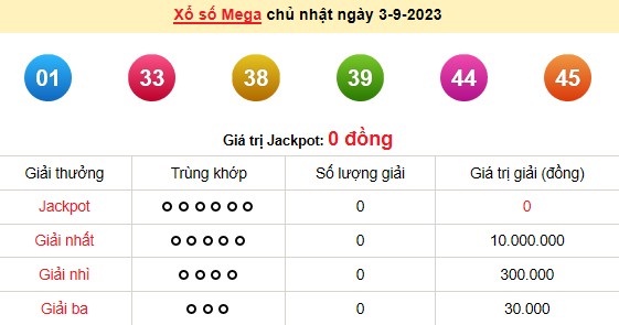 Vietlott 3/9, kết quả xổ số Vietlott hôm nay 3/9/2023, Vietlott Mega 6/45 3/9 Vietlott 3/9, kết quả xổ số Vietlott hôm nay 3/9/2023, Vietlott Mega 6/45 3/9