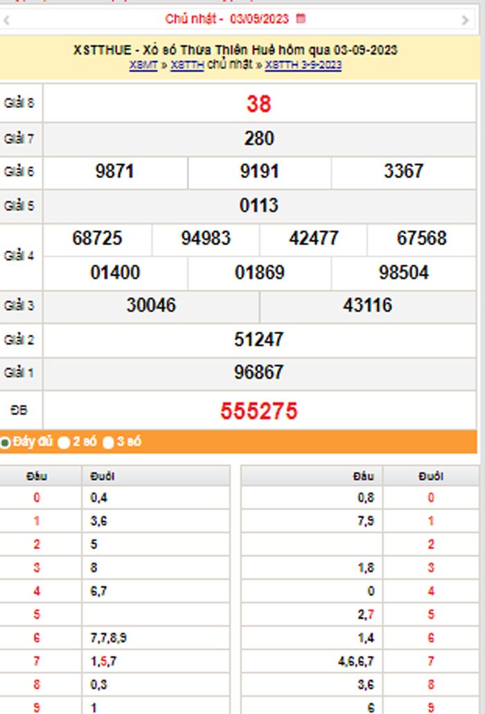 XSTTH 4/9, Kết quả xổ số Thừa Thiên Huế hôm nay 4/9/2023, KQXSTTH thứ Hai ngày 4 tháng 9 XSTTH 4/9, Kết quả xổ số Thừa Thiên Huế hôm nay 4/9/2023, KQXSTTH thứ Hai ngày 4 tháng 9