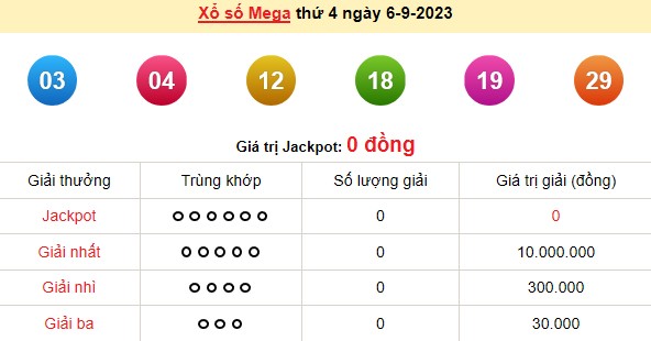 Vietlott 6/9, kết quả xổ số Vietlott hôm nay 6/9/2023, Vietlott Mega 6/45 6/9 Vietlott 6/9, kết quả xổ số Vietlott hôm nay 6/9/2023, Vietlott Mega 6/45 6/9