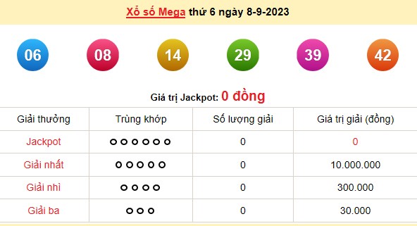 Vietlott 8/9, kết quả xổ số Vietlott hôm nay 8/9/2023, Vietlott Mega 6/45 8/9 Vietlott 8/9, kết quả xổ số Vietlott hôm nay 8/9/2023, Vietlott Mega 6/45 8/9