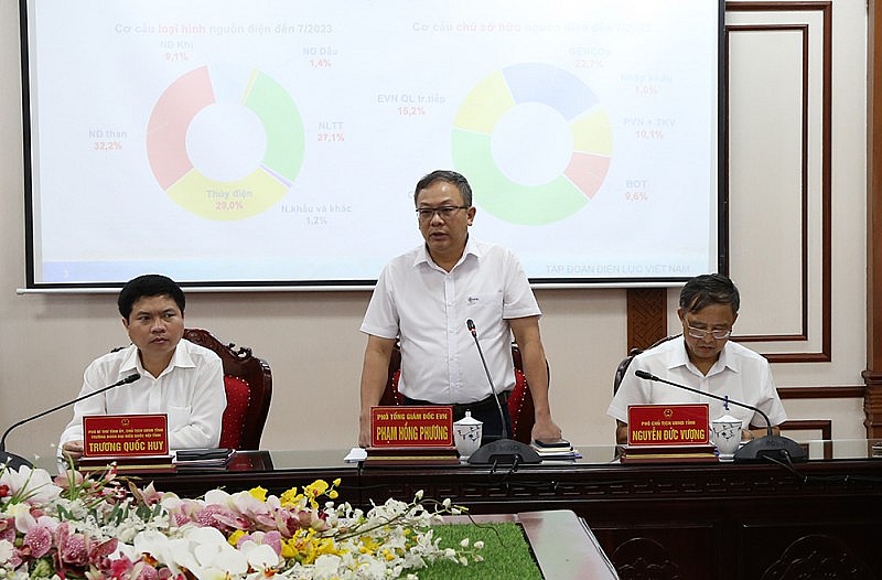 Tháo gỡ vướng mắc các dự án điện tại Hà Nam Tháo gỡ vướng mắc các dự án điện tại Hà Nam