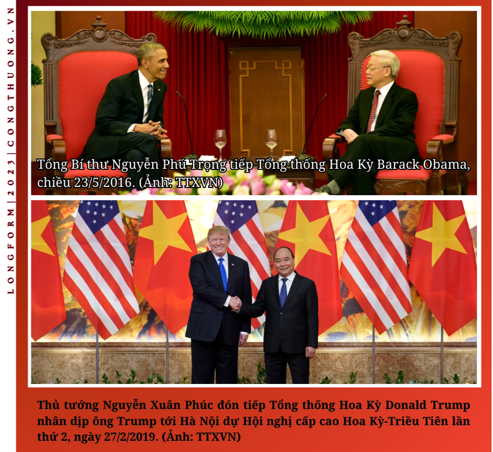 Longform | Thương mại, đầu tư: Nền tảng và động lực quan hệ Việt Nam - Hoa Kỳ Longform | Thương mại, đầu tư: Nền tảng và động lực quan hệ Việt Nam - Hoa Kỳ