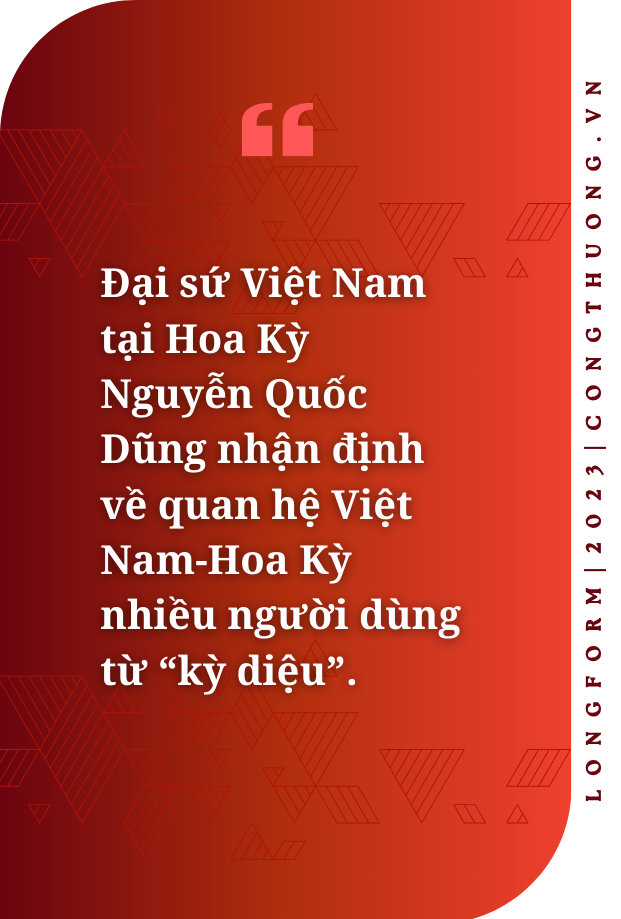 Longform | Thương mại, đầu tư: Nền tảng và động lực quan hệ Việt Nam - Hoa Kỳ Longform | Thương mại, đầu tư: Nền tảng và động lực quan hệ Việt Nam - Hoa Kỳ