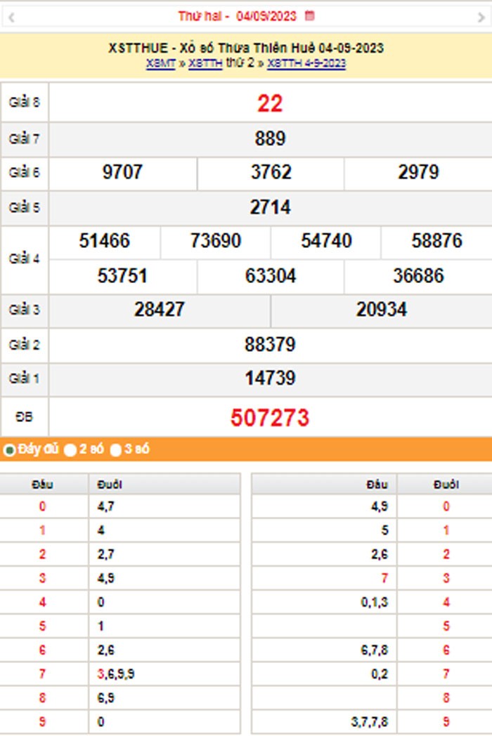 XSTTH 10/9, Kết quả xổ số Thừa Thiên Huế hôm nay 10/9/2023, KQXSTTH Chủ nhật ngày 10 tháng 9 XSTTH 10/9, Kết quả xổ số Thừa Thiên Huế hôm nay 10/9/2023, KQXSTTH Chủ nhật ngày 10 tháng 9