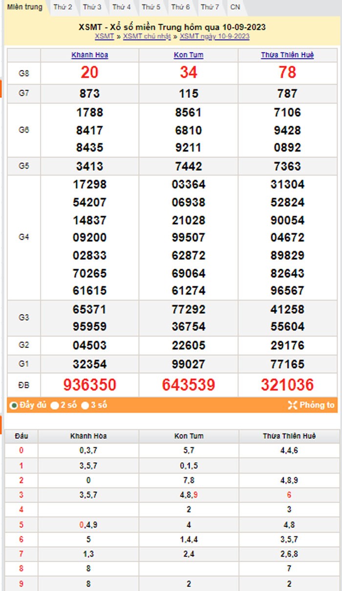 XSMT 11/9, Kết quả xổ số miền Trung hôm nay 11/9/2023, xổ số miền Trung ngày 11 tháng 9,trực tiếp XSMT 11/9 XSMT 11/9, Kết quả xổ số miền Trung hôm nay 11/9/2023, xổ số miền Trung ngày 11 tháng 9,trực tiếp XSMT 11/9