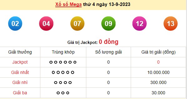 Vietlott 13/9, kết quả xổ số Vietlott hôm nay 13/9/2023, Vietlott Mega 6/45 13/9 Vietlott 13/9, kết quả xổ số Vietlott hôm nay 13/9/2023, Vietlott Mega 6/45 13/9