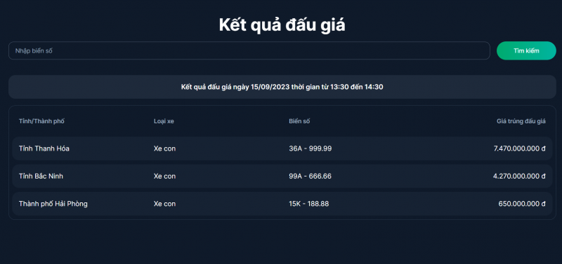 Kết quả đấu giá 3 biển đẹp ở Thanh Hoá, Hải Phòng, Bắc Ninh. Kết quả đấu giá 3 biển đẹp ở Thanh Hoá, Hải Phòng, Bắc Ninh.